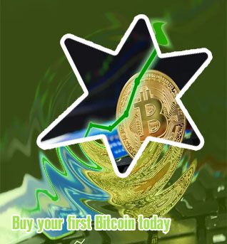 Bitcoin buy price