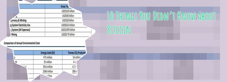 What year did bitcoin come out